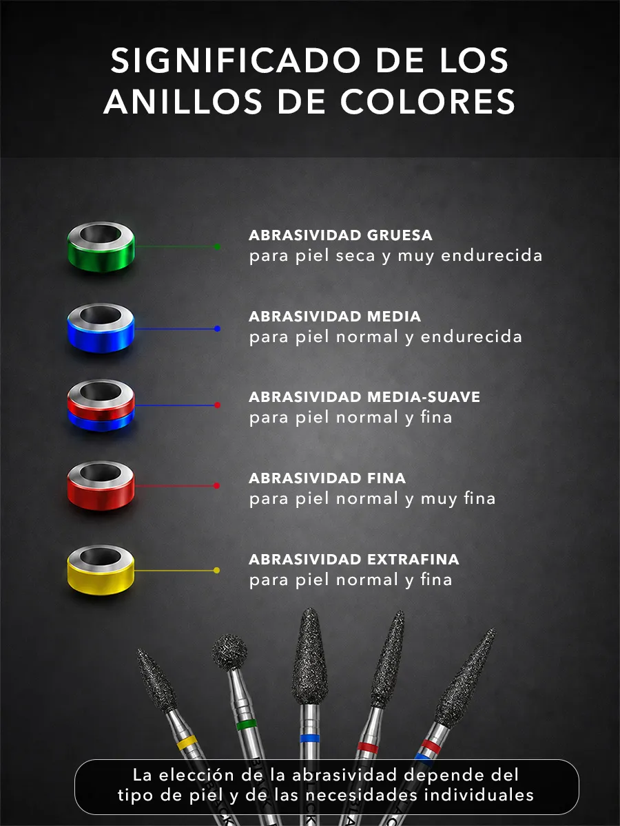 Magic Bits BLACK DIAMOND Fresa de Diamante Llama con Punta Redondeada 2,1 mm - Imagen 2