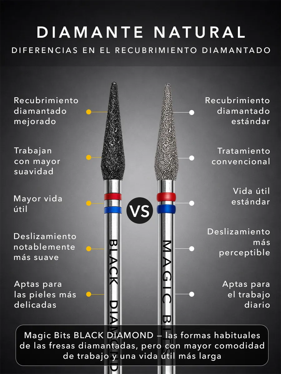 Magic Bits BLACK DIAMOND Fresa de Diamante Llama con Punta Redondeada 2,1 mm - Imagen 3